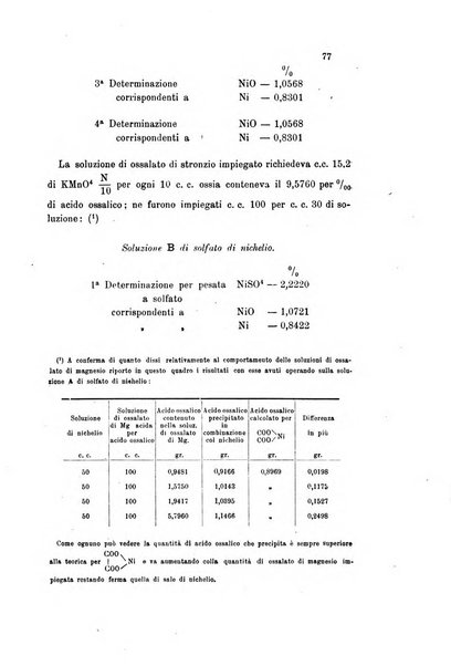 Gazzetta chimica italiana