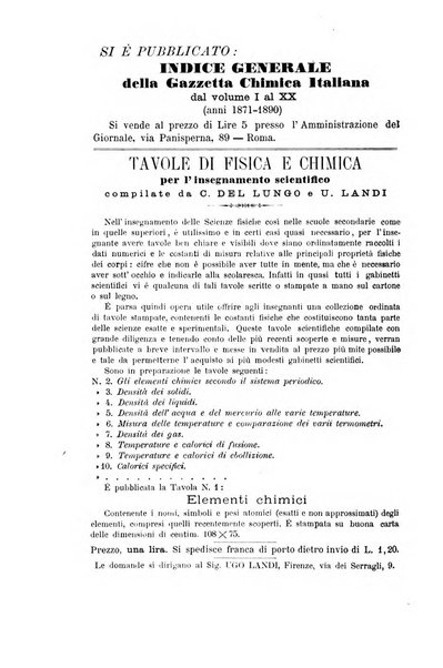 Gazzetta chimica italiana