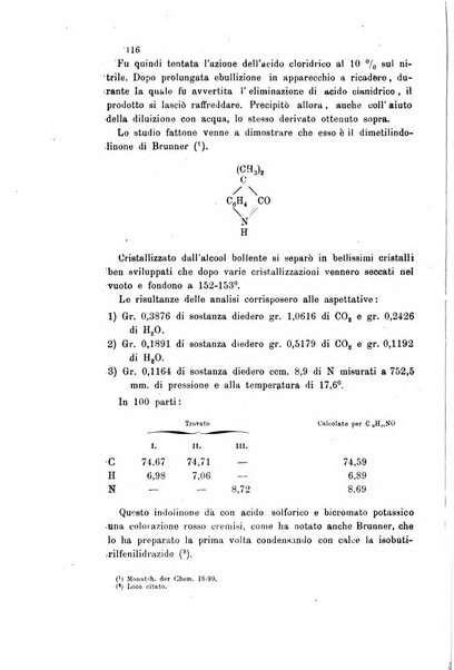 Gazzetta chimica italiana