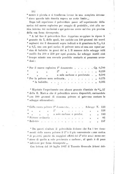 Gazzetta chimica italiana