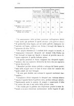 giornale/LO10010914/1899/V.29.1/00000152