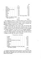 giornale/LO10010914/1899/V.29.1/00000231