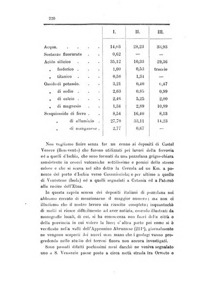 Gazzetta chimica italiana