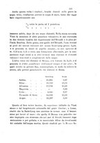 giornale/LO10010914/1899/V.29.1/00000241