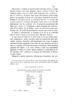 giornale/LO10010914/1899/V.29.1/00000259