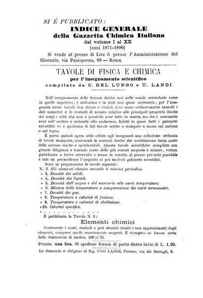 Gazzetta chimica italiana