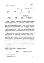 giornale/LO10010914/1899/V.29.1/00000311