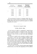 giornale/LO10010914/1899/V.29.1/00000328