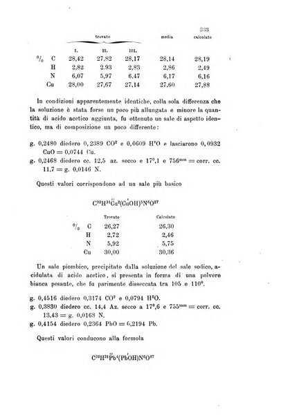 Gazzetta chimica italiana