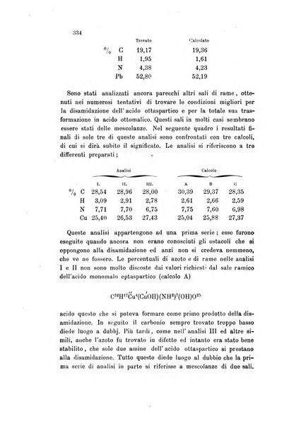 Gazzetta chimica italiana