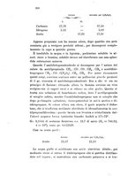 giornale/LO10010914/1899/V.29.1/00000386