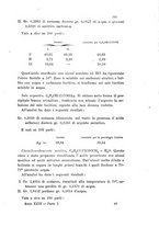 giornale/LO10010914/1899/V.29.1/00000407