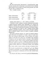 giornale/LO10010914/1899/V.29.1/00000450