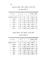 giornale/LO10010914/1899/V.29.1/00000482