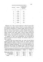 giornale/LO10010914/1899/V.29.1/00000497