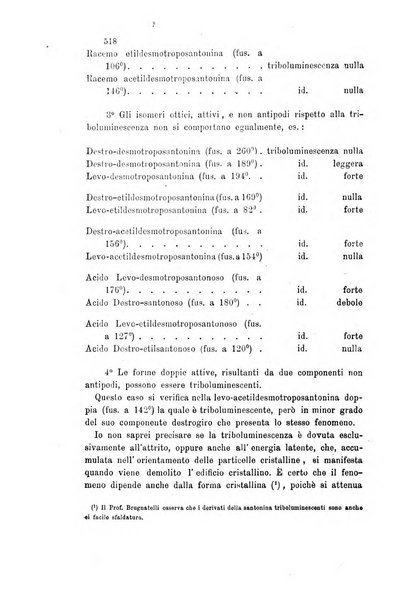 Gazzetta chimica italiana