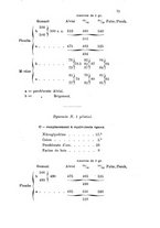 giornale/LO10010914/1899/V.29.2/00000083