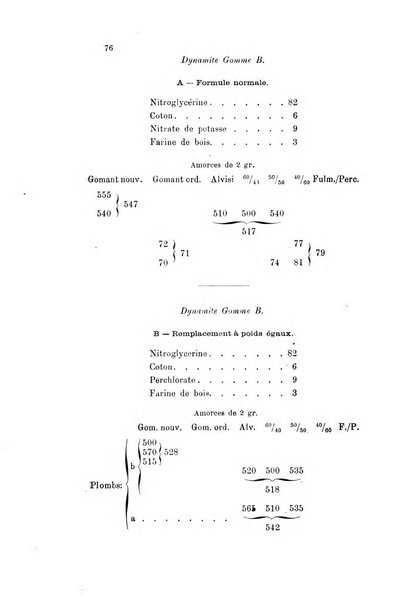 Gazzetta chimica italiana