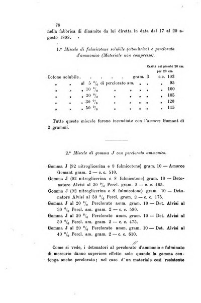 Gazzetta chimica italiana