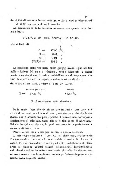 Gazzetta chimica italiana