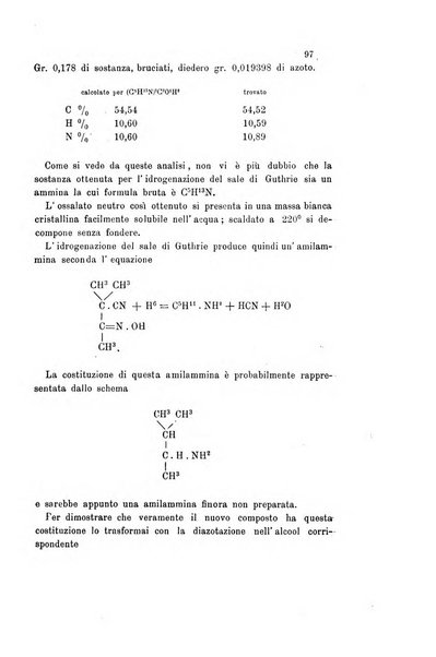 Gazzetta chimica italiana