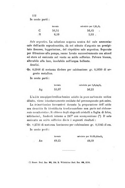 Gazzetta chimica italiana