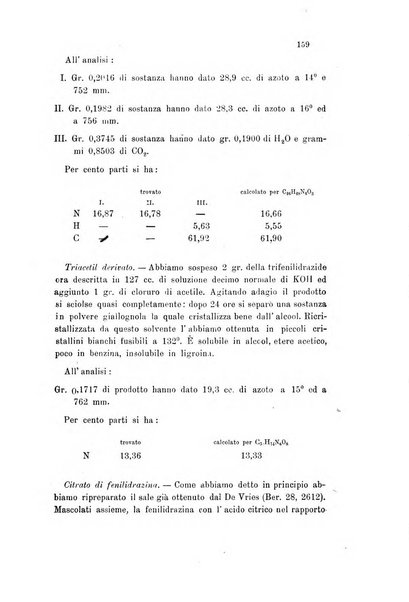 Gazzetta chimica italiana