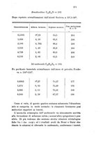 giornale/LO10010914/1899/V.29.2/00000291