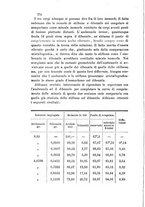 giornale/LO10010914/1899/V.29.2/00000294