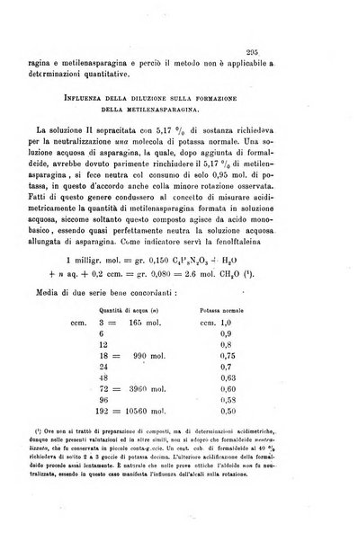 Gazzetta chimica italiana