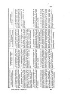 giornale/LO10010914/1899/V.29.2/00000333