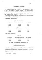giornale/LO10010914/1899/V.29.2/00000349