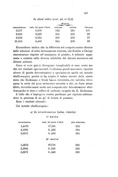 Gazzetta chimica italiana