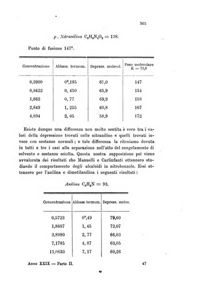 Gazzetta chimica italiana