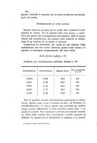 Gazzetta chimica italiana