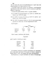 giornale/LO10010914/1899/V.29.2/00000408