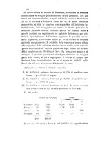 giornale/LO10010914/1899/V.29.2/00000440