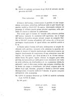 giornale/LO10010914/1899/V.29.2/00000492