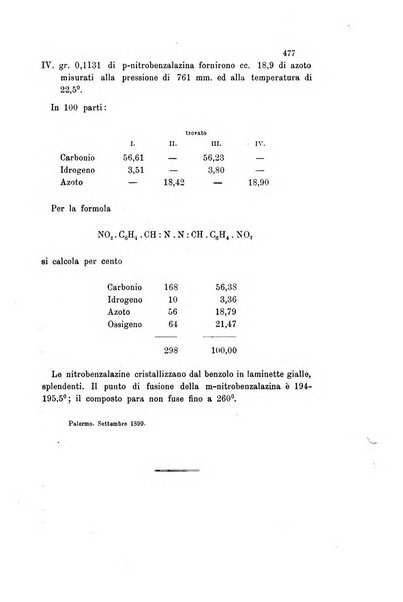 Gazzetta chimica italiana