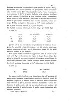 giornale/LO10010914/1899/V.29.2/00000525