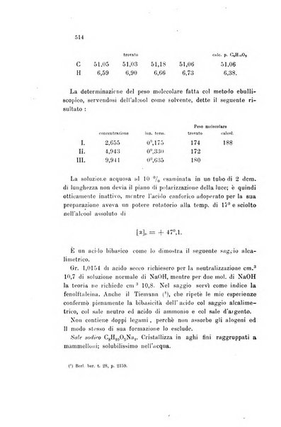 Gazzetta chimica italiana