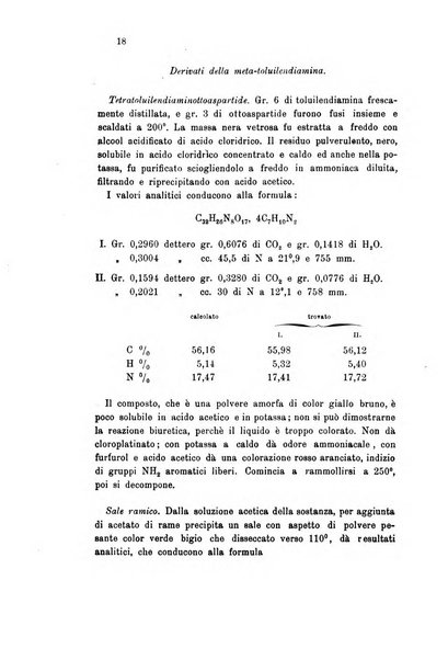 Gazzetta chimica italiana