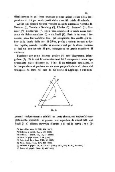 Gazzetta chimica italiana