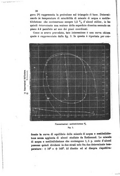 Gazzetta chimica italiana