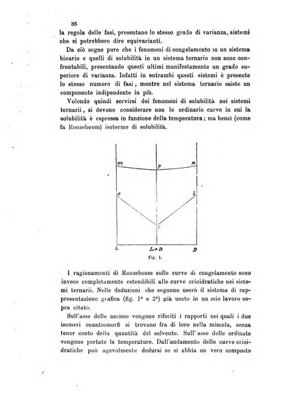 Gazzetta chimica italiana