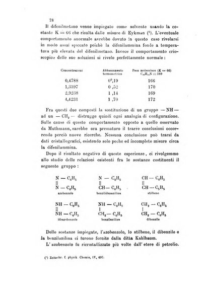 Gazzetta chimica italiana