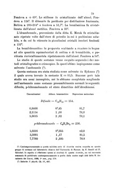 Gazzetta chimica italiana