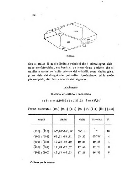 Gazzetta chimica italiana