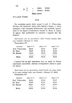 giornale/LO10010914/1900/V.30.1/00000190