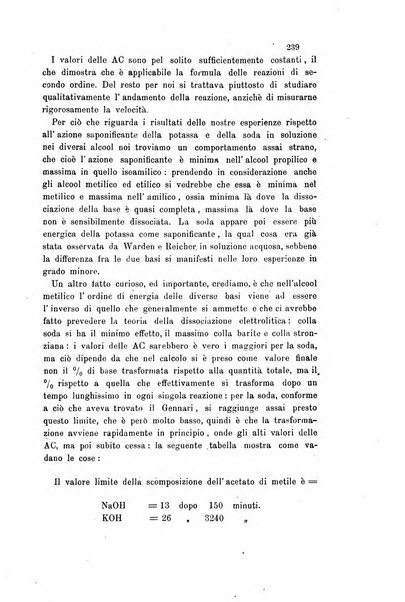 Gazzetta chimica italiana